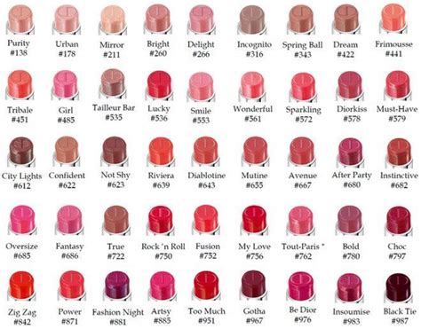 which is the best dior lipstick|Dior lipstick color chart.